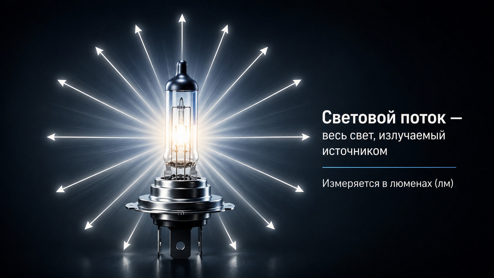 От светового потока до цветовой температуры