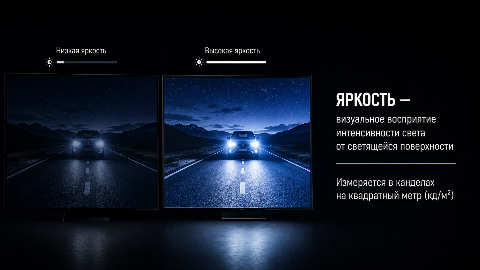 От светового потока до цветовой температуры